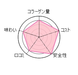 HRK���邨���錾