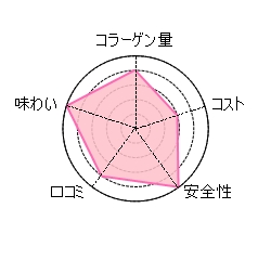 �R���[�Q���[���[�F�o���G�W����