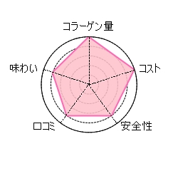 �R���[�Q���[���[�F1�J���������肤�邨���R���[�Q��C�[���[